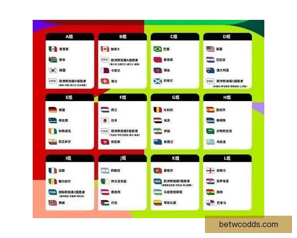 世界杯竞猜胜负网站推荐与投注技巧全面解析平台助你把握赛事赢机