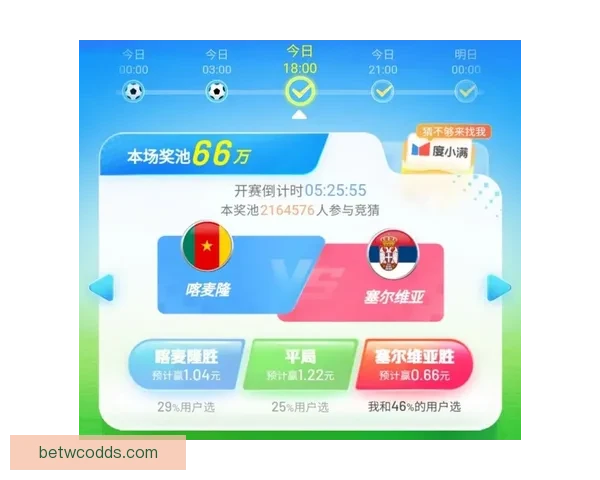 世界杯赛事胜负全面解析与精准竞猜策略深度指南