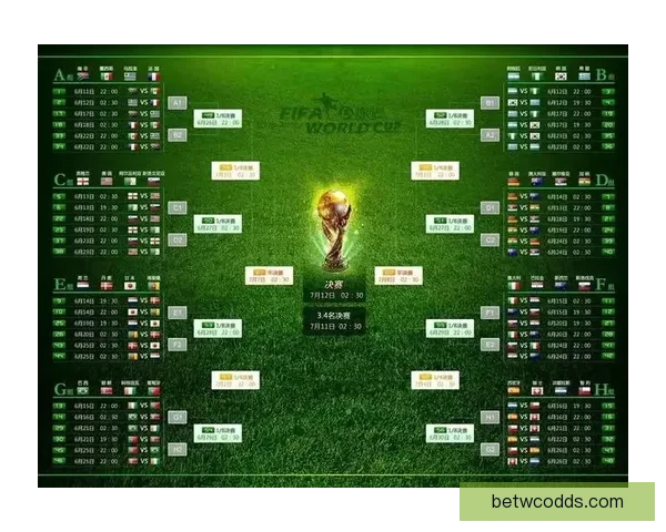 世界杯竞猜投注技巧全解析助你精准预测赛事结果提升中奖概率