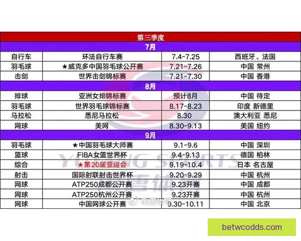 围绕2026世界杯竞猜官网打造权威赛事分析与互动娱乐平台新体验