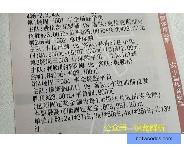 世界杯竞猜投注技巧全解析助你精准预测赛事结果提升中奖概率